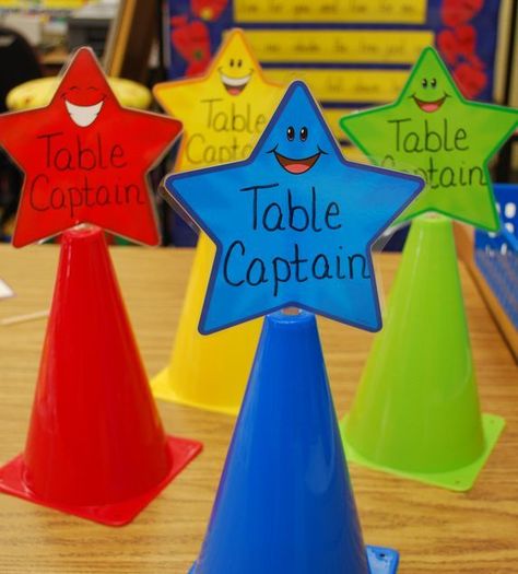 Table Captain Classroom Behavior Management, Classroom Organisation, Class Management, Classroom Behavior, Cooperative Learning, New Classroom, Teacher Organization, Classroom Setting, Classroom Setup