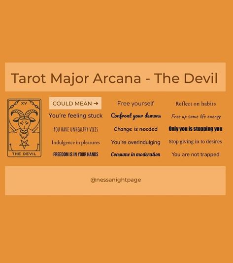 Elemental Guidance| #tarot #psychic #love #tarotcards #magic #tarotreadersofinstagram #tarotreader #tarotreading Major Arcana Meanings, Tarot 101, Tarot Time, Tarot Study, Witch Crystals, Coastal Cowgirl Aesthetic, Tarot Numerology, Tarot Interpretation, Learning Tarot