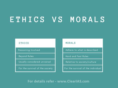 Ethics - Definition and Concept Made Easy; With Examples Ethics And Morality, Moral Philosophy, Peace And Harmony, Self Improvement Tips, Public Relations, Business Design, Problem Solving, Self Improvement, Philosophy