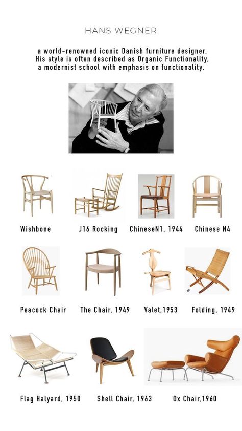 Modernist Furniture Design, History Furniture Design, Iconic Chairs Design, Hans Wegner Chair, Modernist Interior Design, Vintage Danish Furniture, Hans Wegner Furniture, Famous Furniture Designers, History Of Furniture