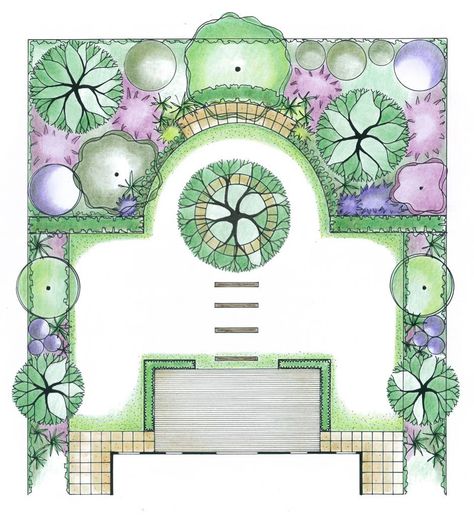 Garden-plan-symmetrical-layout-formal-structure Garden Design Layout Landscaping, Garden Planning Layout, Formal Garden Design, Landscape Details, Garden Drawing, Garden Design Layout, Formal Garden, Garden Design Plans, Landscape Design Plans