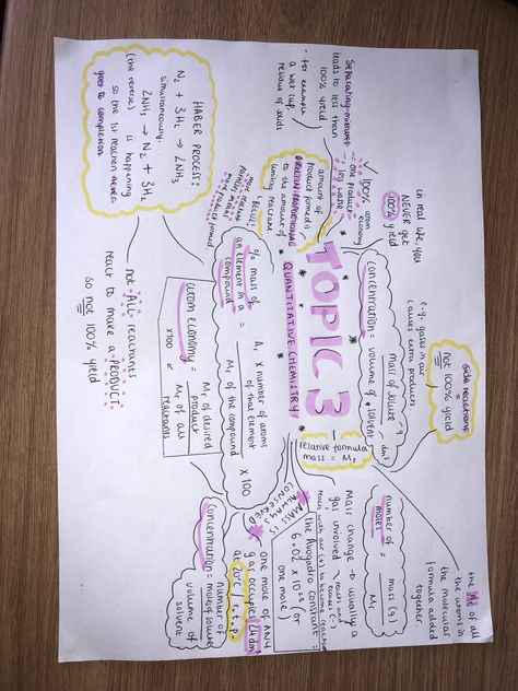 A mind map I made on AQA Chemistry Topic 3 - quantitative chemistry #aqachemistry #gcse #gcsechemistry #mindmaps Quantitative Chemistry Notes, Chemistry Paper 1 Revision Aqa, Chemistry Mind Map, Revision Mindmaps, A Level Chemistry Revision, Gcse Tips, Gcse Chemistry Revision, Chem Notes, Revision Motivation