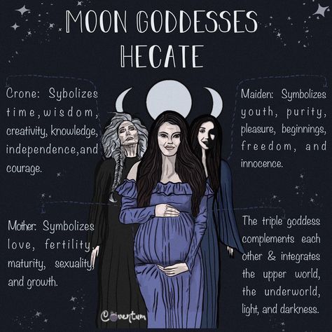 🌝The goddess of crossroads, witchcraft, magic, and the moon.🌛 Her powers extended beyond the realms of the heavens, earth, seas, and the underworld. The triple goddess Hecate complements each other and integrates the upper world, the underworld, light, and darkness. For this reason, many witches seek help from the three faces of Hecate. . . . #hecate #hécate #hecategoddess #moongoddess #moonmagick #witchfamiliar #witchofinsta #threefoldlaw #witchcraftspells #castingspells #spellcasting ... Goddess Magick, Goddess Hecate, The Triple Goddess, Hecate Goddess, Three Faces, Witchcraft Magic, Triple Moon Goddess, Witch Spirituality, Witchcraft Spell Books