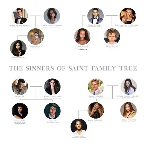 The Sinners of Saint Family Tree Sinners Of Saint, Lj Shen, Romance Series Books, Literary Characters, Fantasy Names, Top Books To Read, Romantic Books, Book Images, Fan Book