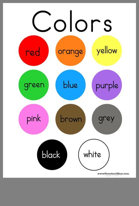 Preschool Charts, Color Flashcards, Classroom Charts, English Activities For Kids, Preschool Resources, Preschool Colors, Shapes Preschool, Learning English For Kids, Teaching Colors