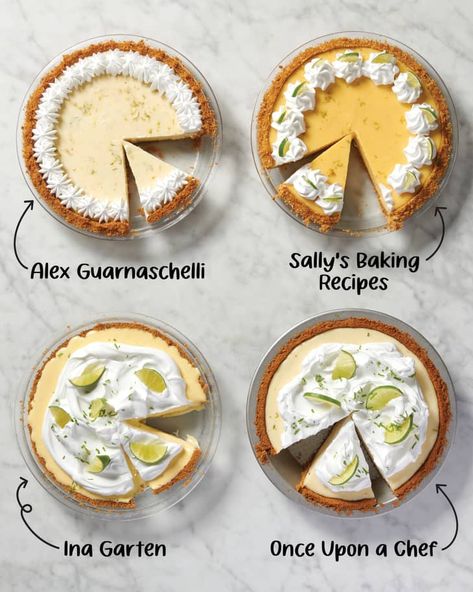 Award Winning Key Lime Pie Recipe, Key Lime Pie Recipes, Frozen Key Lime Pie, Key Lime Desserts, Key Lime Pie Recipe, Lime Desserts, Lime Pie Recipe, Fruit Pies, Pie Pie