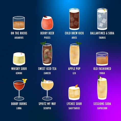 Whisky Cocktail Recipes, Apple Pop, Whisky Sour, Capricorn Season, Whisky Cocktails, Drinks Cocktails, Scorpio Moon, Your Horoscope, Leo And Virgo