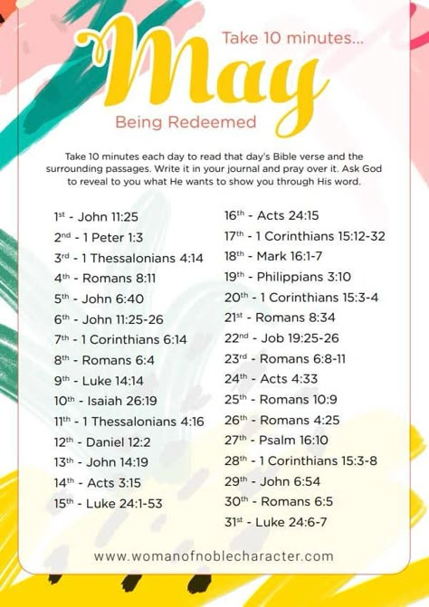 Bible Reading Challenge, Renew Your Mind, Bible Study Worksheet, Bible Studies For Beginners, Scripture Writing Plans, Writing Plan, Free Bible Study, Bible Study Plans, Bible Study Notebook