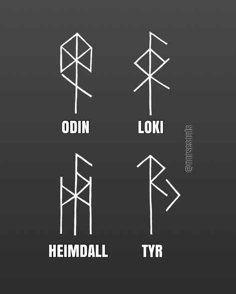 Loki Tattoo, Viking Symbols And Meanings, Viking Rune Tattoo, Odin Norse Mythology, Norse Mythology Tattoo, Scandinavian Tattoo, Norse Words, Small Chest Tattoos, Symbole Viking