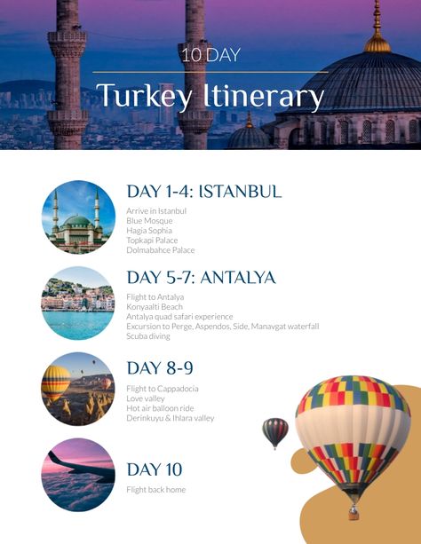 Turkey Travel Itinerary Template Visme Turkey Itinerary, Turkey Trip, 7 Day Itinerary, Turkey Holiday, Turkey Travel Guide, Itinerary Planner, Itinerary Template, Hot Air Balloon Rides, Travel Itinerary Template