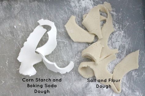 Cornstarch Dough, Dough Christmas Ornaments, Salt Dough Christmas Ornaments, Salt Dough Crafts, Clay Christmas Decorations, Dough Ornaments, Dough Recipes, Food Ornaments, Homemade Ornaments