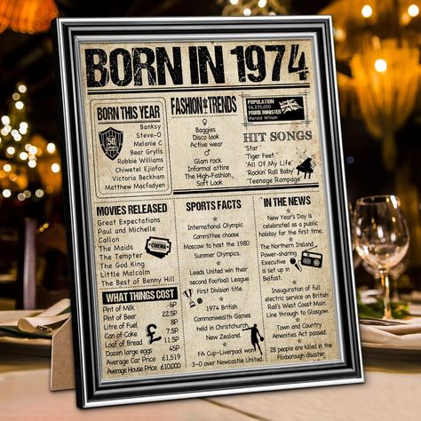 Benjia 1974 Poster Framed UK, 8x10 inch Happy 50th Birthday Party Decor Supplies Home Decoration (SILVER Vintage) : Amazon.co.uk: Home & Kitchen Birthday Gifts For Guests, 30th Birthday Party Decor, 40th Party Decorations, Women Home Decor, 90th Birthday Decorations, 30th Birthday Party Decorations, 80th Birthday Decorations, 70th Birthday Decorations, 18th Birthday Decorations