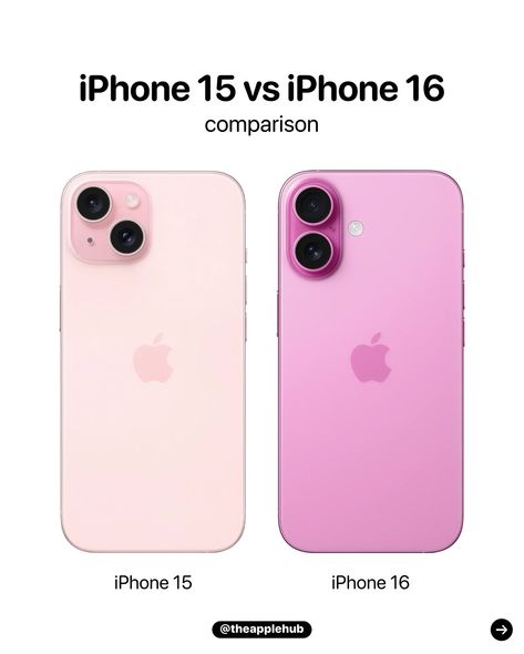 Iphone 16 Aesthetic, Iphone 16 Plus, Phone Obsession, Funny Flowers, Icon Photography, Iphone Pink, Picture Pink, Apple Macintosh, Flowers Romantic