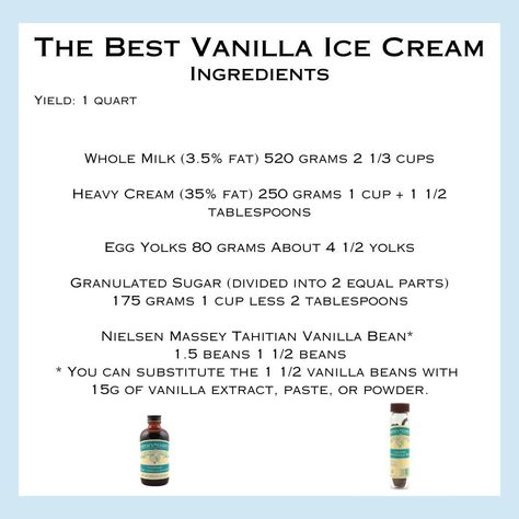 Happy National Vanilla Ice Cream Day! 🍦 Today, we’re celebrating with a special recipe from Chef Jacquy Pfeiffer, a member of our 1995 (bronze medal) and 1997 (silver medal) Pastry Team USA. Dive into the creamy, rich flavors of this classic vanilla ice cream. Remember, use the best quality vanilla possible as it is the star of this frozen treat. We use Nielsen-Massey vanilla (a team sponsor) and in particular their Tahitian vanilla beans and extracts. It really makes the vanilla ice cre... Best Vanilla Ice Cream, Ice Cream Day, Vanilla Beans, Frozen Treat, Classic Desserts, Summer Treats, Vanilla Ice, Special Recipes, Team Usa