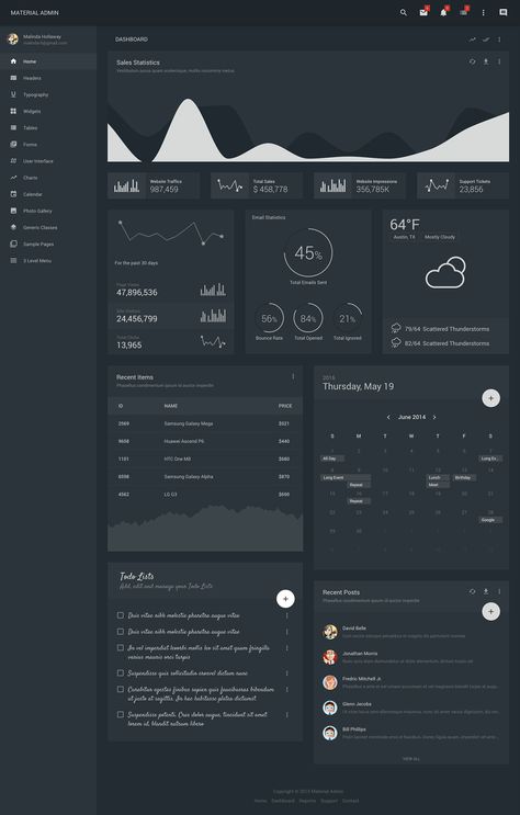 Google Material Design, Dashboard Interface, Ui Design Dashboard, Data Dashboard, Data Visualization Design, App Interface Design, Gui Design, Admin Dashboard, Dashboard Ui