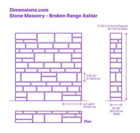 Broken ashlar, or random range ashlar, is a form of stone masonry that deploys tooled ashlar blocks in horizontal courses consisting of varied bricks within each same sized course. Each course may be broken into smaller intervals of two or more courses as necessary which will provide a more organic and layered pattern. Downloads online #stone #masonry #walls #construction Random Rubble Masonry, Architectural Concepts, Masonry Construction, Dry Stone Wall, Stone Masonry, Masonry Wall, Elements And Principles, Dry Stone, Stone Walls