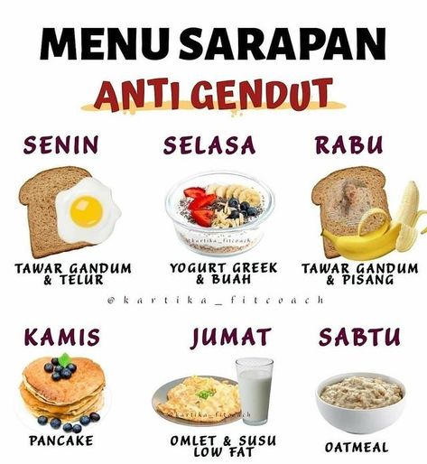 RAHASIA DIET SUKSES di Instagram "Check 👉 @langsingonline Boleh SHARE & SIMPAN info ini bunda 😍⁣⁣⁣⁣⁣⁣⁣⁣⁣ ⁣⁣ ⁣⁣ ⁣⁣ ⁣MENU SARAPAN SEHAT ♥️♥️♥️⁣ .⁣ Untuk Yang lagi diet…" Sarapan Diet, Menu Sarapan Sehat, Diet Sehat, Healthy Food Menu, Resep Diet, Makanan Diet, Diet Menu, Diet Meal, Diet Meal Plans