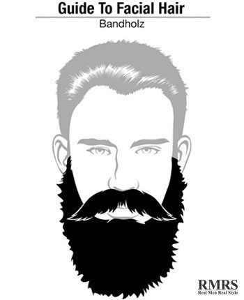 The Bandholz Beard | A Longer Style of Full Beard Barba Hipster, Modern Beard Styles, Bart Styles, Popular Beard Styles, Beard Styles Shape, New Beard Style, Growing A Mustache, Goatee Beard, Long Beard Styles