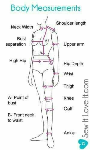 Taking Body Measurements, Projek Menjahit, Sewing Measurements, Body Measurement Chart, Sew Ins, Body Measurement, Cosplay Diy, Pattern Drafting, How To Measure