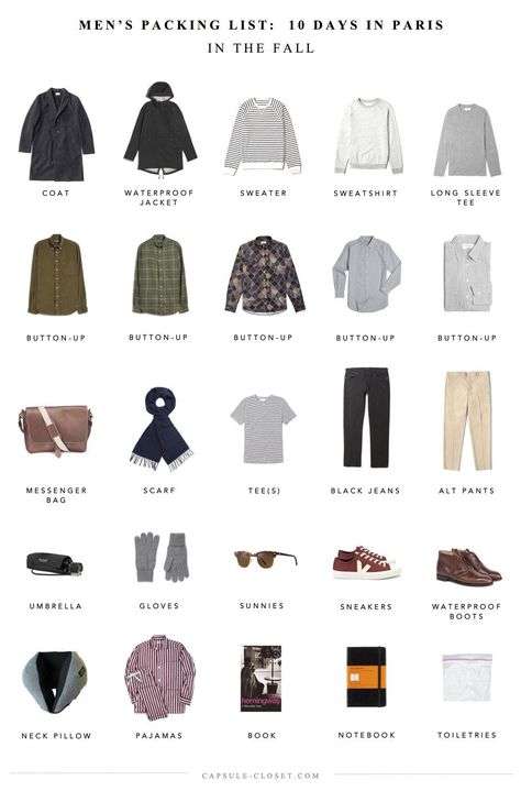 at the intersection of fashion and other important things Canopy Setup, Fall Packing List, Winter Travel Packing, Airport Outfit Winter, Paris Packing List, Capsule Wardrobe Men, Men's Capsule Wardrobe, Fall Packing, Packing List Men