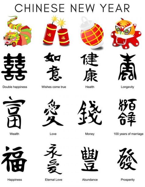 chinese new year - chinese - writing - reading Chinese Letter Tattoos, Chinese Learn, Carolina Diaz, Crystal Gardens, Colorful Sleeve Tattoos, Chinese Symbol Tattoos, Angel Tattoos, Chinese Tattoo, Chinese Aesthetic