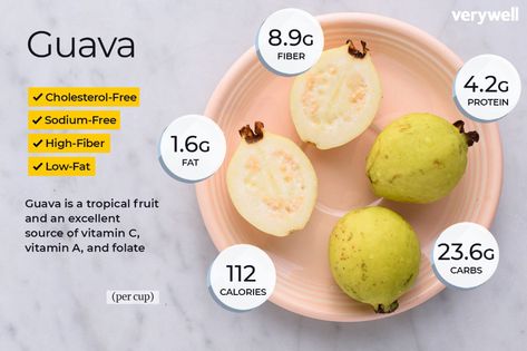 Guava Benefits, Fruit Powder, Guava Fruit, Herbal Magic, Natural Sweeteners, Nutrition Information, Kids Nutrition, No Carb Diets, Eating Habits