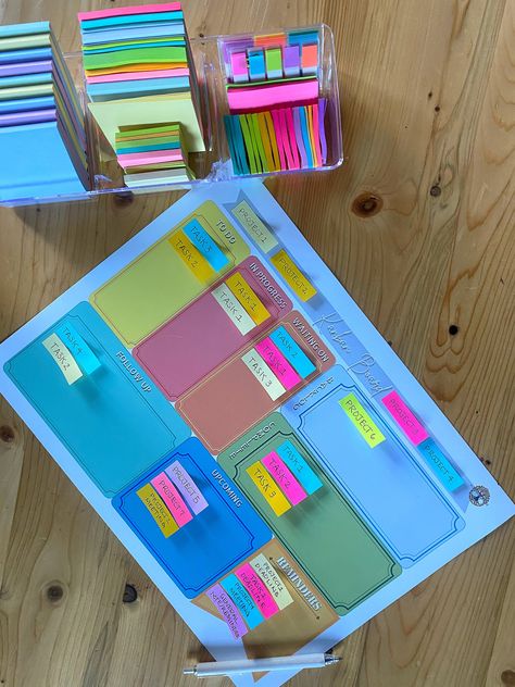 Office Tips And Tricks, Post It Note Organization, Productivity Board, Personal Kanban Board, Productivity Organization, Planer Organisation, Work Planner Organization, Journal Organization, Kanban Board