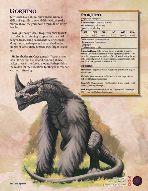 A little (or actually, large) monster to take advantage of verticality in your fights!

This creature appears in Igor's Inconvenient Inventions. All patrons who sign up before the end of June get this adventure for free! Only $3 for maps, tokens, magic items, new spells, mind-bending puzzles, and a killer story!

#DND #5e #monster #beast #statblock #5thedition Dnd Psuedodragon, Dnd Custom Monsters, Dnd Magic Creatures, Dnd Beasts Homebrew, D&d Beasts, D&d Dragon, Dungeons And Dragons Homebrew Monsters, Monster Hunter Dnd 5e, Dnd Monster Stats