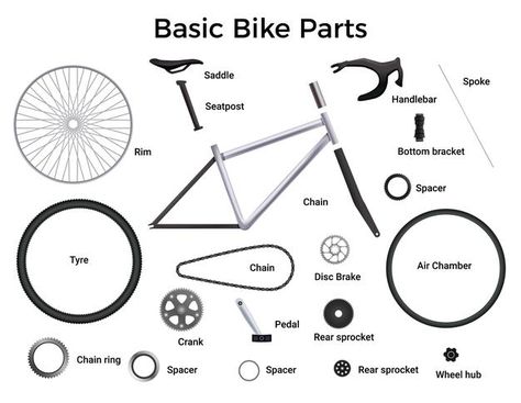 Pixie Bike, Bicycle Parts Art, Vintage Bmx Bikes, Urban Bicycle, Bicycle Types, Bike Tools, Fixie Bike, Fixed Gear Bike, Cycle Parts