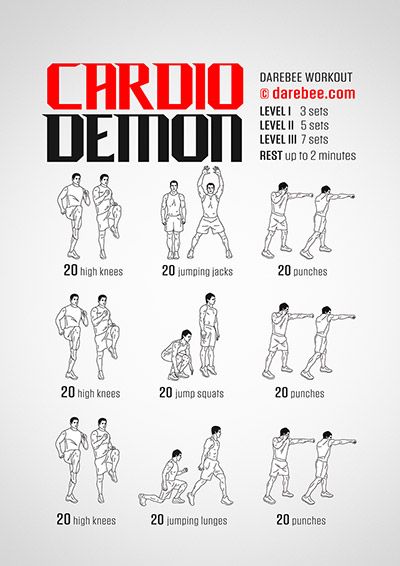 Visual Workouts Combat Workout, Body Pump Workout, Darebee Workout, Fighter Workout, Mma Workout, Body Pump, At Home Workout Plan, Boxing Workout, Gym Workout Tips