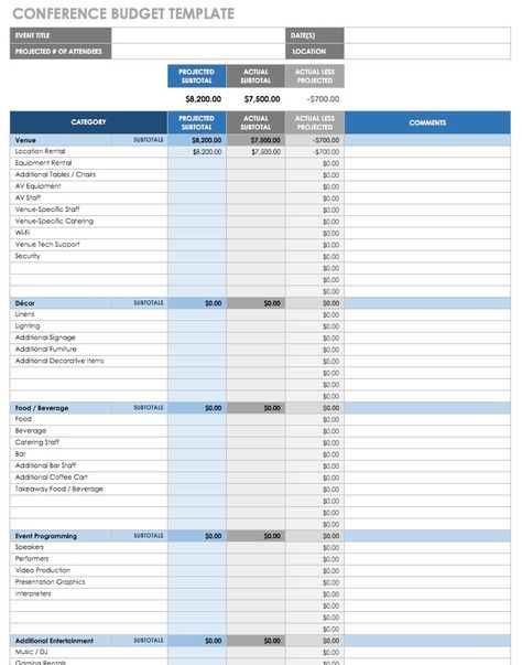 21 Free Event Planning Templates | Smartsheet Party Planning Template, Event Calendar Template, Project Mapping, Event Planning Budget, Event Planning Forms, Event Planning Checklist Templates, Event Rental Business, Event Planning Worksheet, Conference Planning