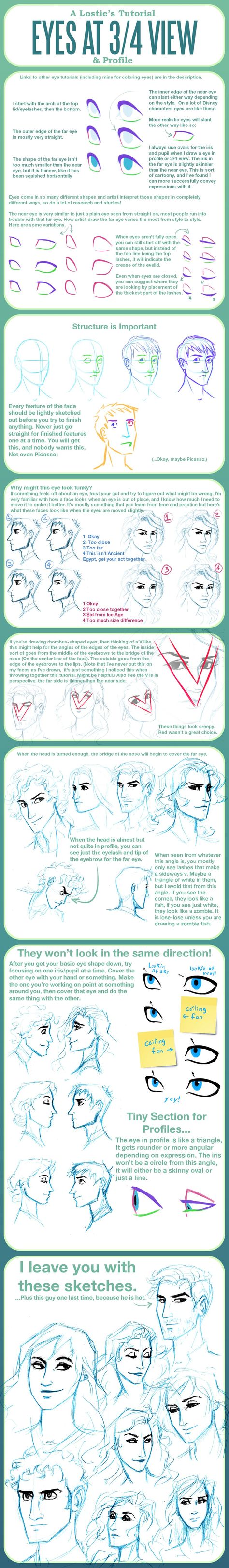 Eye Tutorial at 3/4 View and Profile by lostie815 on deviantART Lips Perspective, Eye References, Drawing Lips, Eye Drawings, Draw Tutorial, Face Angles, Art Help, Art Resources, Drawing Stuff