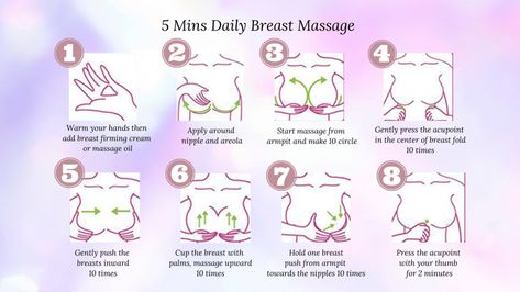 Breast Growth Tips, Breast Massage, Beginner Skin Care Routine, Breast Workout, Quick Workout Routine, Breast Health, Bodyweight Workout Beginner, Utila, Massage Techniques