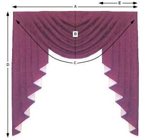 Narrow Windows, Doll House Curtains, Valance Patterns, Victorian Curtains, Swags And Tails, Swag Curtains, Projek Menjahit, Diy Window Treatments, Curtain Styles