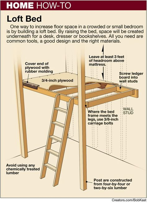 loft bed how-to -- Need to make this for Shayla's room. With a little reading nook underneath. Build A Loft, Build A Loft Bed, Apartemen Studio, A Loft Bed, Loft Bed Plans, Diy Loft Bed, Bed Plans, Web Images, Boys Bedrooms