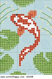 Cross Stitch Happy: Another Day, Another Chart - Koi Pond Cross Stitch Ideas Unique, Koi Fish Cross Stitch, Wallpapers Korean, Crochet Lego, Pixel Quilting, Grid Patterns, Tapestry Crochet Patterns, Pola Kristik, Pola Sulam