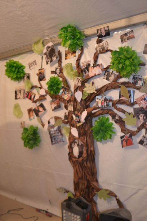 1000+ ideas about Classroom Family Tree on Pinterest | Tree ... Family Tree Eyfs Display, Family Tree In Classroom, Reggio Family Tree, Childcare Family Tree, Belonging Tree Childcare Display, Family Tree Childcare, Family Tree For Classroom, Family Tree Classroom Display, Belonging Tree