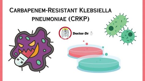 Carbapenem-Resistant Klebsiella pneumoniae (CRKP) Klebsiella Pneumoniae, Streptococcus Pneumoniae, Mls, Science