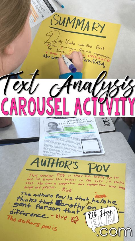 Carousel Activity POST IMAGE Text Analysis Activities, Text Dependent Writing, Text Dependent Analysis, 8th Grade Reading, Literacy Coach, Effective Teaching Strategies, Top Teacher, Text Analysis, 6th Grade Reading