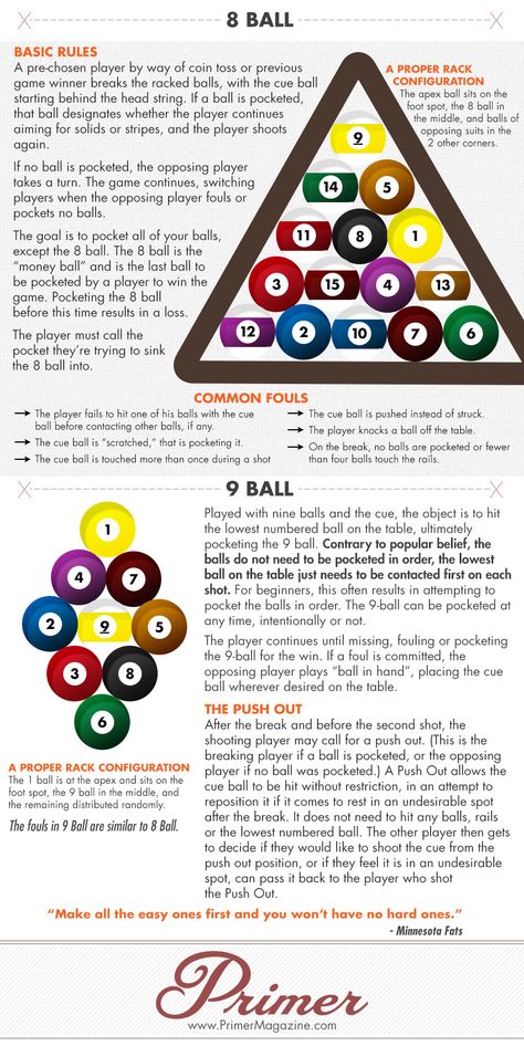 How to Play Pool (And Look Like You Know What You're Doing): An Animated Visual Guide How To Play Pool, Billiards Bar, Pool Table Games, 8ball Pool, Pool Cue Rack, Pool Table Room, Pool Table Accessories, Billiards Game, Pool Sticks