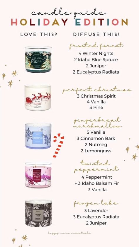 Essential Oil Candle Blends, Essential Oil Candle Recipes, Candle Scents Recipes, Lilin Aroma, Essential Oils Young Living, Eo Blends, Essential Oil Combinations, Candle Diy, Essential Oil Diffuser Blends Recipes