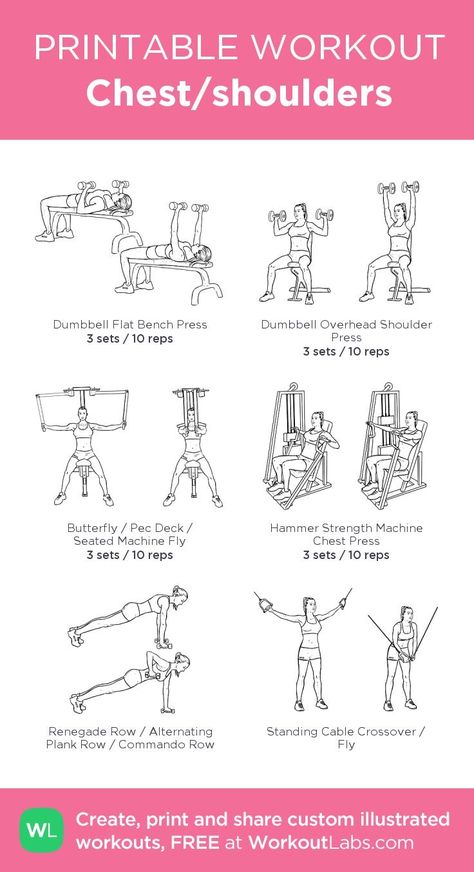 Chest Workout Gym Machines, Chest And Shoulder Workout Women, Chest Workout Women Gym Machines, Bicep Workout Gym, Shoulder Workout Women, Chest And Shoulder Workout, Gym Workouts Machines, Chest Workout Women, Workout Labs