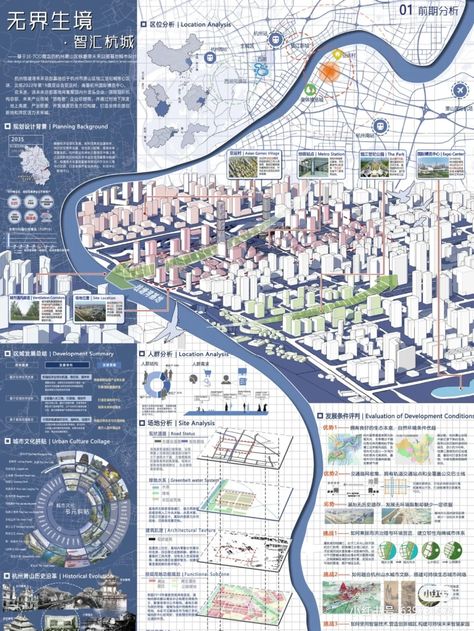 Architecture Frame Design, Urban Planning Poster Design, A0 Presentation Board Interior Design, Urban Poster Design Architecture, Urban Presentation Board, Urban Design Presentation Board, Urban City Design, Urban Planing Concept, Urban Design Plan Layout