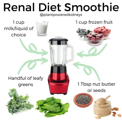 Kidney-friendly smoothie Types Of Drinks, Kidney Healthy Foods, Kidney Diet Recipes, Kidney Friendly Recipes Renal Diet, Healthy Kidney Diet, Low Potassium Diet, Good Drinks, Kidney Friendly Foods, Kidney Recipes