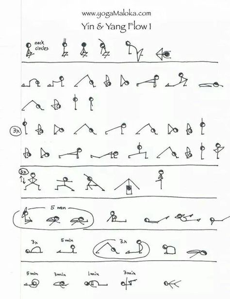 Yin yang flow Core Inspiration, Yang Yoga, Yin Yang Yoga, Hata Yoga, Yoga Flow Sequence, Yin Yoga Sequence, Yin Yoga Poses, Cardio Yoga, Ashtanga Vinyasa Yoga