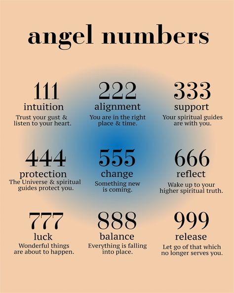 Angel Numbers Poster Digital Download Large Printable Art - Etsy Australia Breaking Curses, Angel Numbers Poster, Numbers Poster, Spiritual Awakening Signs, High Vibrations, Magic Spell Book, Life Path Number, Angel Number Meanings, Angel Guidance