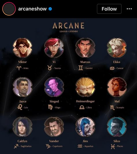 Silco And Jinx Arcane, All Arcane Characters, Arcane Character Names, Jinx And Silco Arcane, Arcane Character Design, Arcane Character, Arcane Symbols, Arcane Characters, Arcane Oc