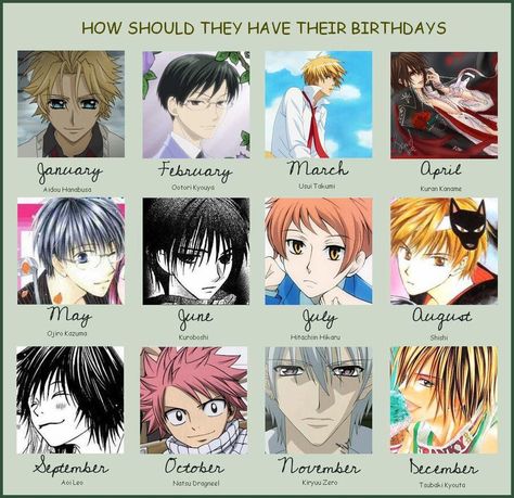 Anime Zodiac Signs, Usui Takumi, Anime Zodiac, Maid Sama, Anime Outfits, Anime Guys, Zodiac Signs, Coloring Pages, Hello Kitty