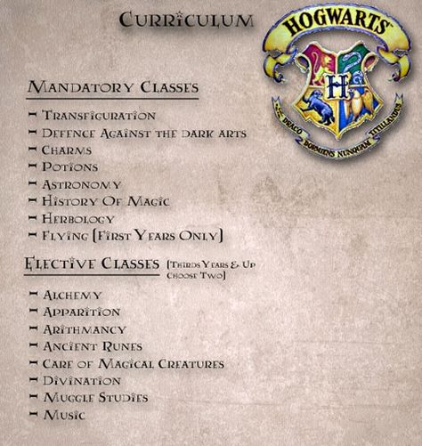 Hogwarts curriculum - I think this looks Cool, so I pinned it. Classes In Harry Potter, All Hogwarts Classes, First Year Hogwarts Schedule, Classes In Hogwarts, Hogwarts Schedule Fifth Year, Hogwarts 1st Year Schedule, Hogwarts Classes Schedule, Harry Potter Class Schedule, Hogwarts School Schedule