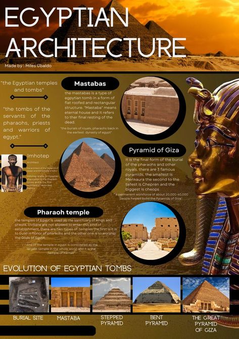 Egypt Infographic, Ancient Egypt Architecture, Ancient Egyptian Architecture, Presentation Ideas For School, Egyptian Architecture, Architecture Drawing Presentation, Architecture Blueprints, Architecture Drawing Sketchbooks, Ancient Egypt History